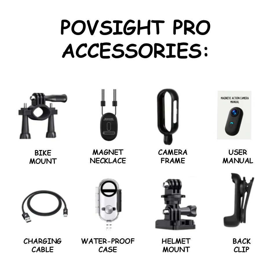 POVSight™ - Ultimate Action Camera