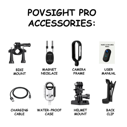 POVSight™ - Ultimate Action Camera